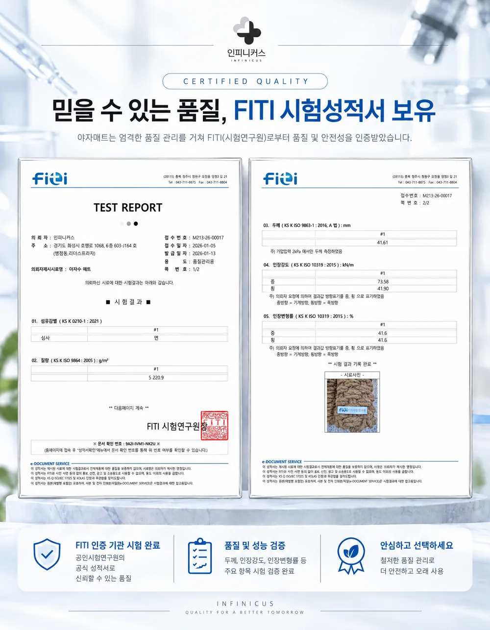 믿을 수 있는 품질, FITI 시험연구원 시험성적서 보유. 접수번호 M213-26-00017, 두께 41.61mm, 인장강도 종 73.58 횡 41.90 kN/m